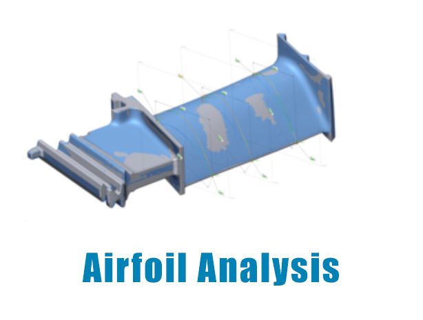CX-Airfoil air foil