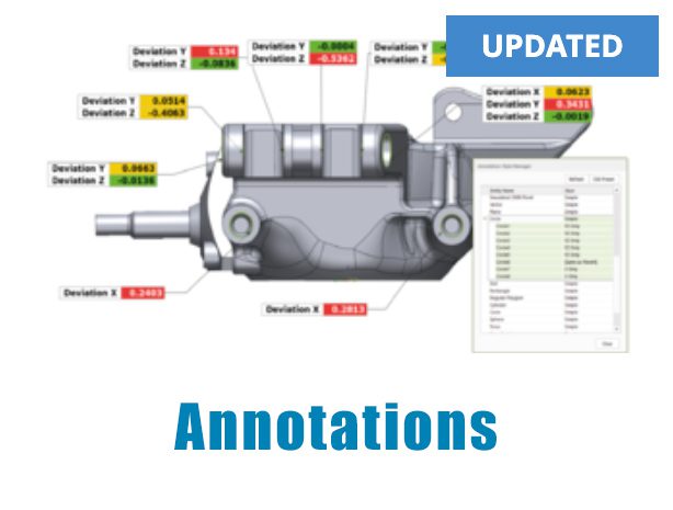 CX-Annotations annotations