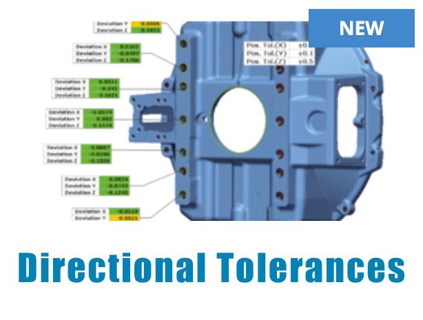 directional tolerance