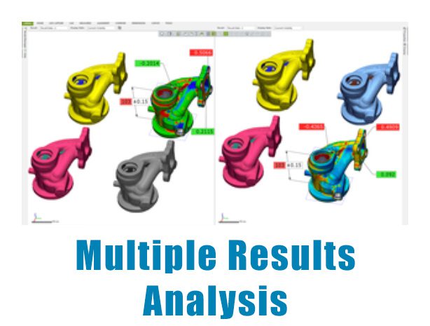 CX-Multiple-Results MULTIPLE RESULTS